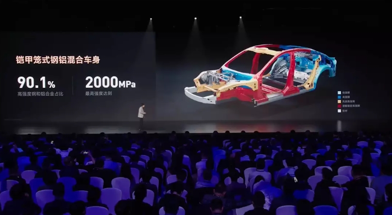 汽車(chē)架構(gòu)